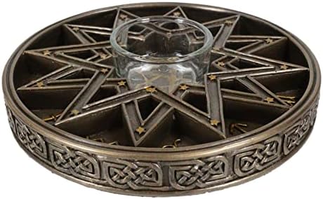 Aromatherapy Zodiac Candleholder