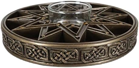 Aromatherapy Zodiac Candleholder
