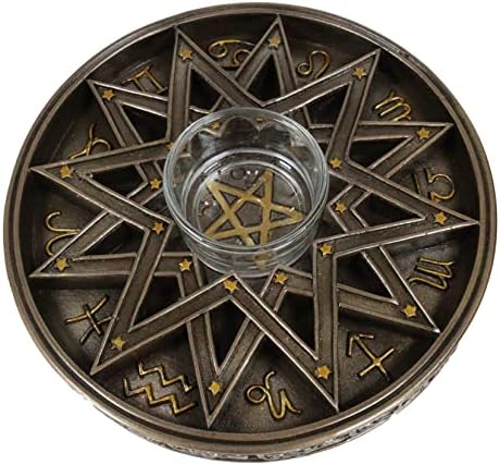 Aromatherapy Zodiac Candleholder