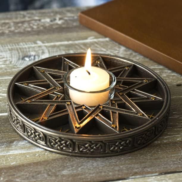Aromatherapy Zodiac Candleholder