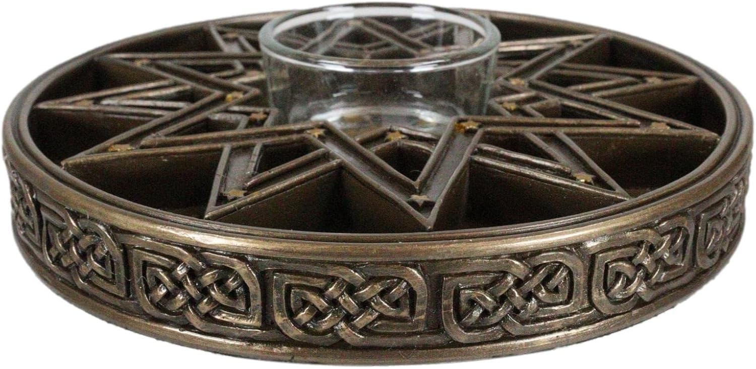 Aromatherapy Zodiac Candleholder