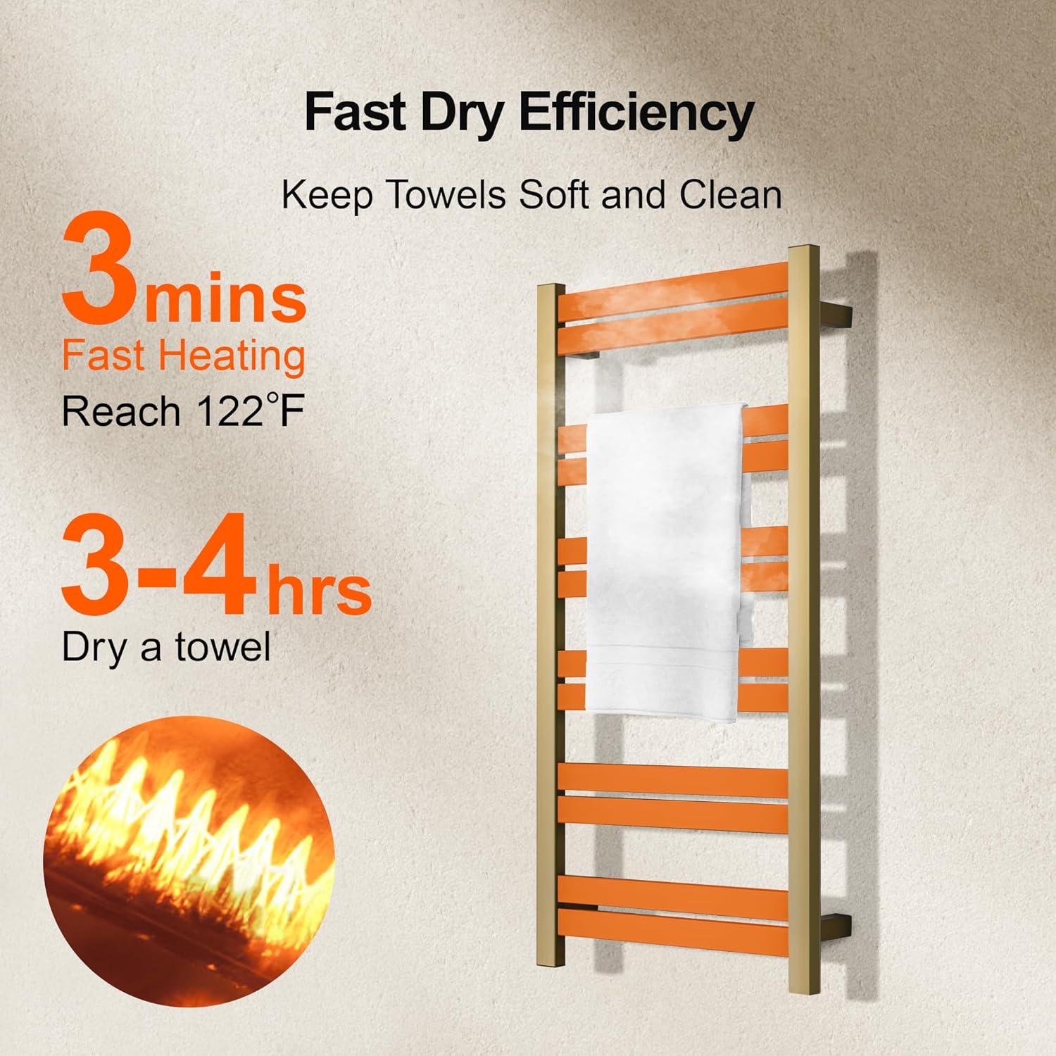 Sharndy Electric Towel Warmer Wall Mounted